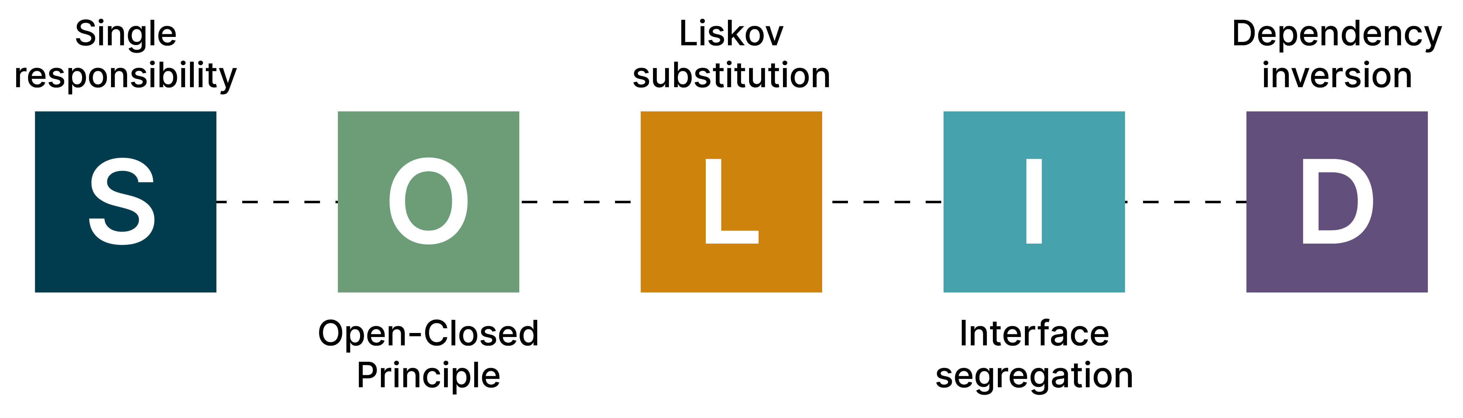 ../../_images/solid.png